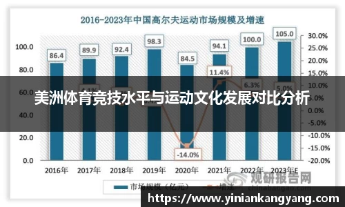 美洲体育竞技水平与运动文化发展对比分析