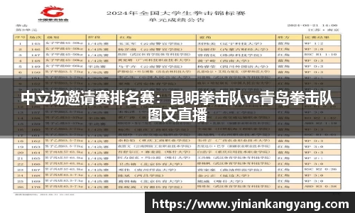 中立场邀请赛排名赛：昆明拳击队vs青岛拳击队图文直播